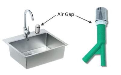 Dishwasher Air Gaps: What They Are and Why We Need Them