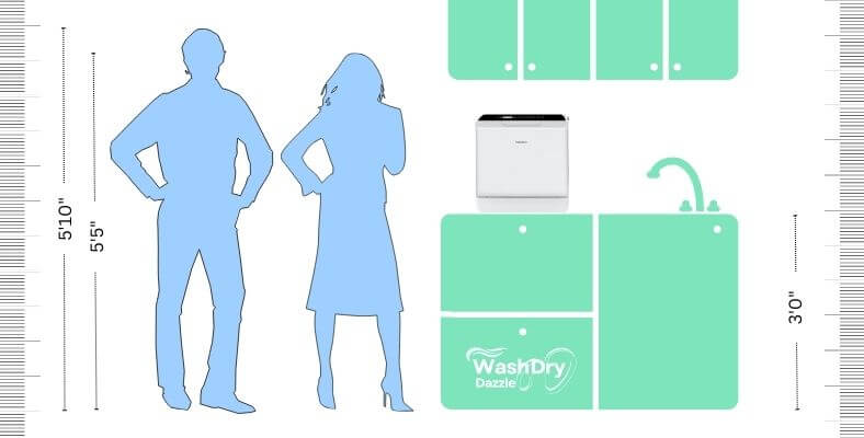 A kitchen image with ‎Hermitlux HMX-TDJ04 dishwasher on the top of the kitchen counter, which is 3'0" from the floor. A man of 5'10" height and a woman of 5'5" height are present in the kitchen.
