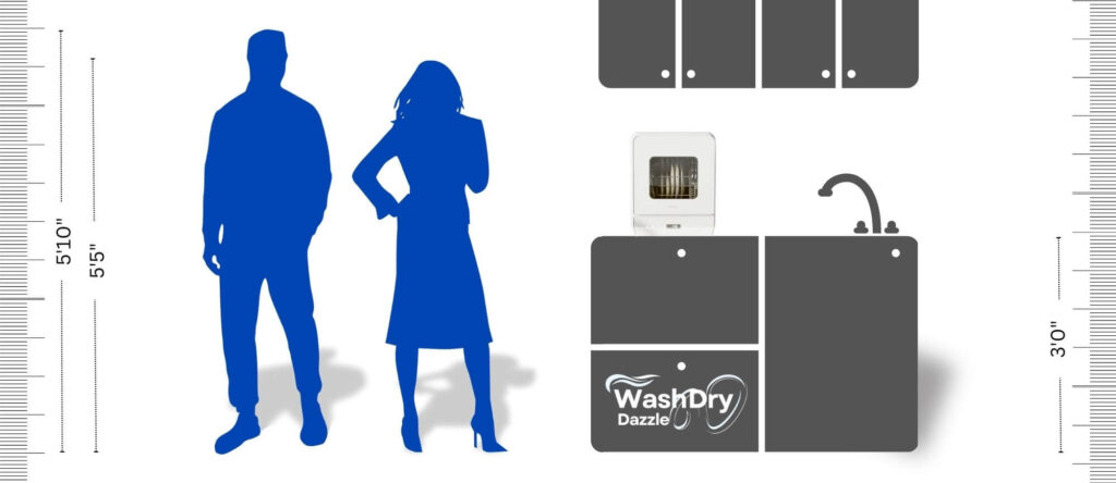 Hermitlux HDW5CW02 Size Comparison with People and Kitchen Setup: A visual scale comparison showing the Hermitlux HDW5CW02’s dimensions, demonstrating its countertop compatibility in relation to a 5’10” man and a 5’5” woman.