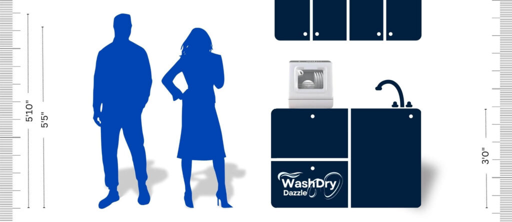 ICUIRE TDQR05 Dishwasher Size Comparison Chart – A visual size comparison of the ICUIRE TDQR05 dishwasher against average human height (5’5” and 5’10”) and standard kitchen cabinets (3’0” height), demonstrating its compact footprint.