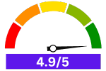 04_Sunvivi ZDW002 Users Rating A rating meter is pointing towards the rating of Sunvivi ZDW002 countertop dishwasher given by the product users, which is Best Countertop Dishwasher for Delicate Items in RVs and Campers.